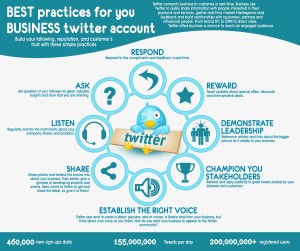 best-practices-your-business-twitter-account