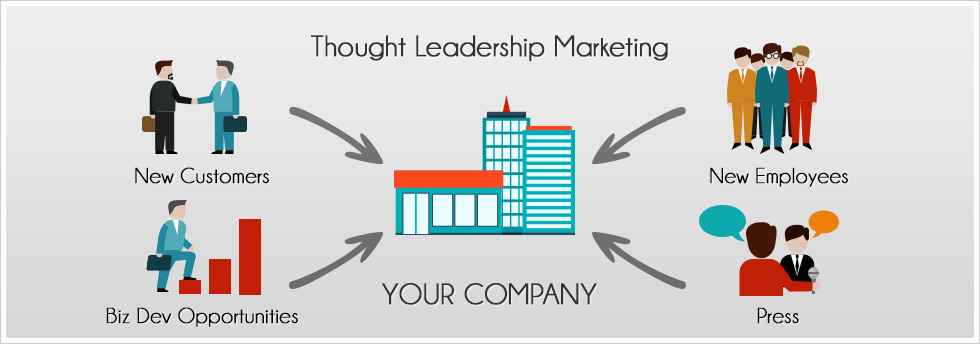 thought-leadership-banner